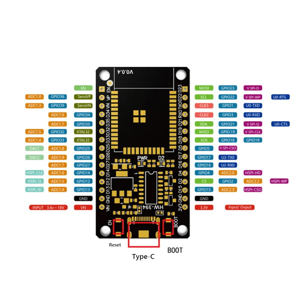 ESP32 Development Board WiFi+B - Nodemcu 32S recension och pris