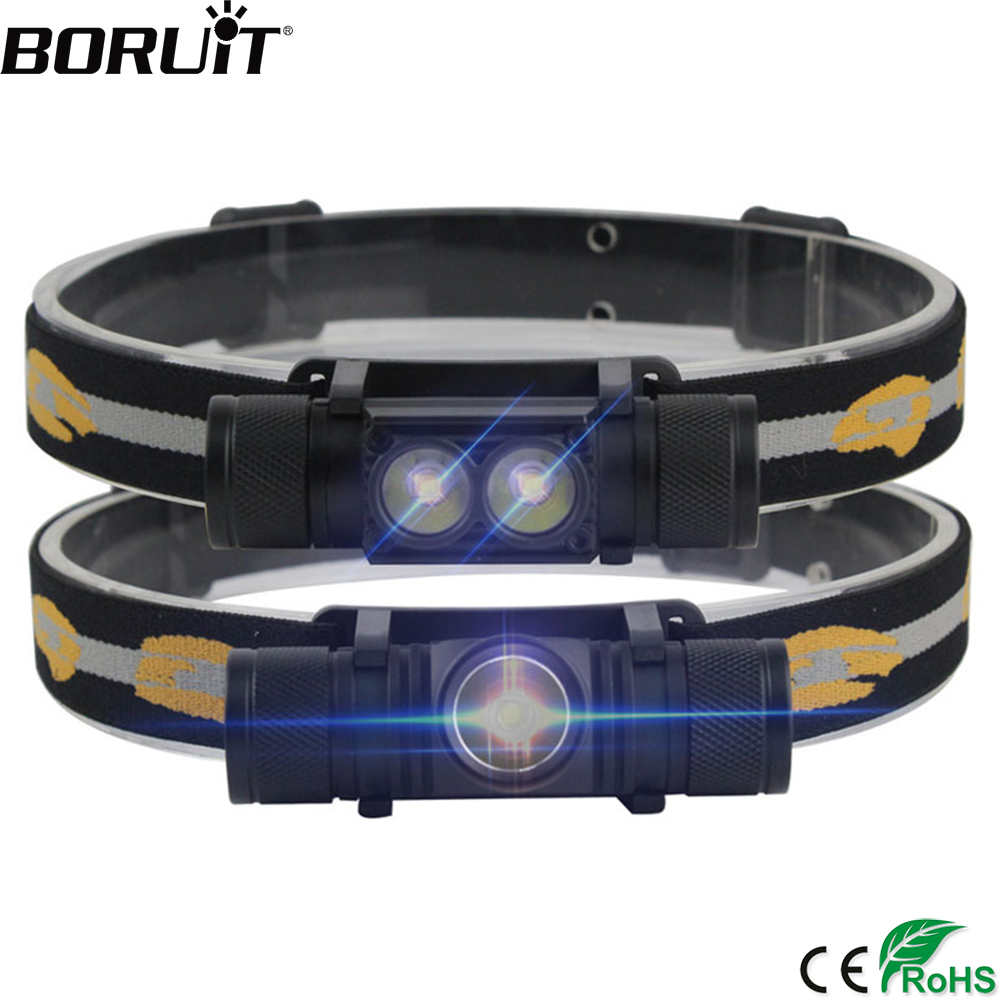 BORUiT LED Mini Headlamp High  - Lolin D32 recension och pris