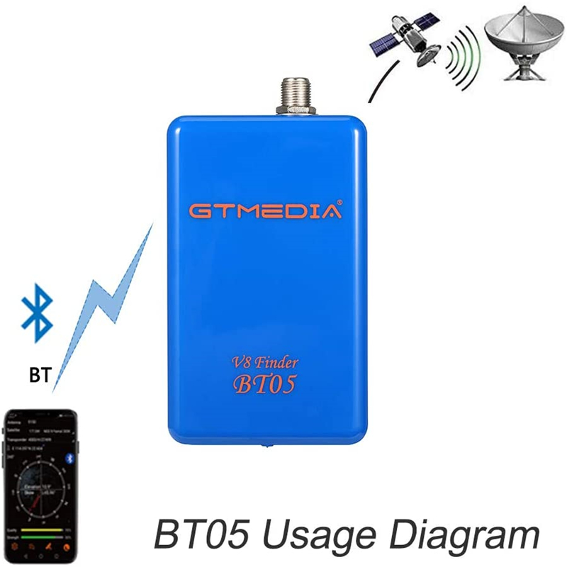 GTMEDIA V8 Finder BT05 Digital - Devkitc recension och pris